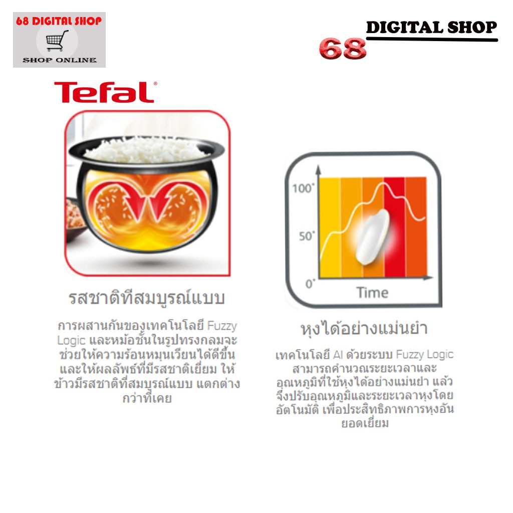 tefal-หม้อหุงข้าว-หม้อหุงข้าวไฟฟ้า-ขนาด-1-8-ลิตร-รุ่น-rk7321-rk732166