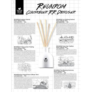 REUNROM Room Diffuser 70ml.