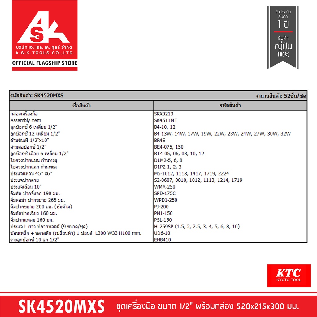 ktc-ชุดเครื่องมือ-ขนาด-1-2-พร้อมกล่อง-l520-w215-h300-mm-พรีออเดอร์รอ60วัน-รหัสสินค้า-sk4520mxs