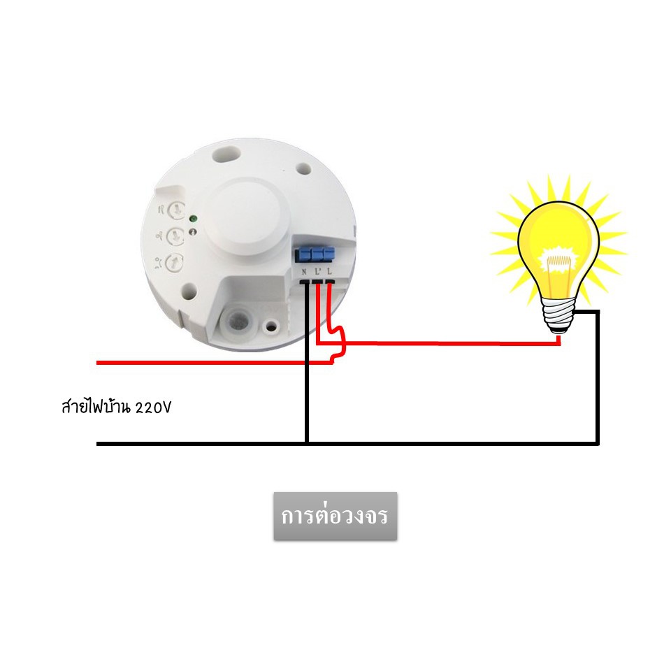 สวิทซ์-เซนเซอร์-สวิทย์-จับความเคลื่อนไหว-เปิดไฟฟ้าอัตโนมัติ-220v-ac-5-8ghz-microwave-movement-motion-detector-sensor