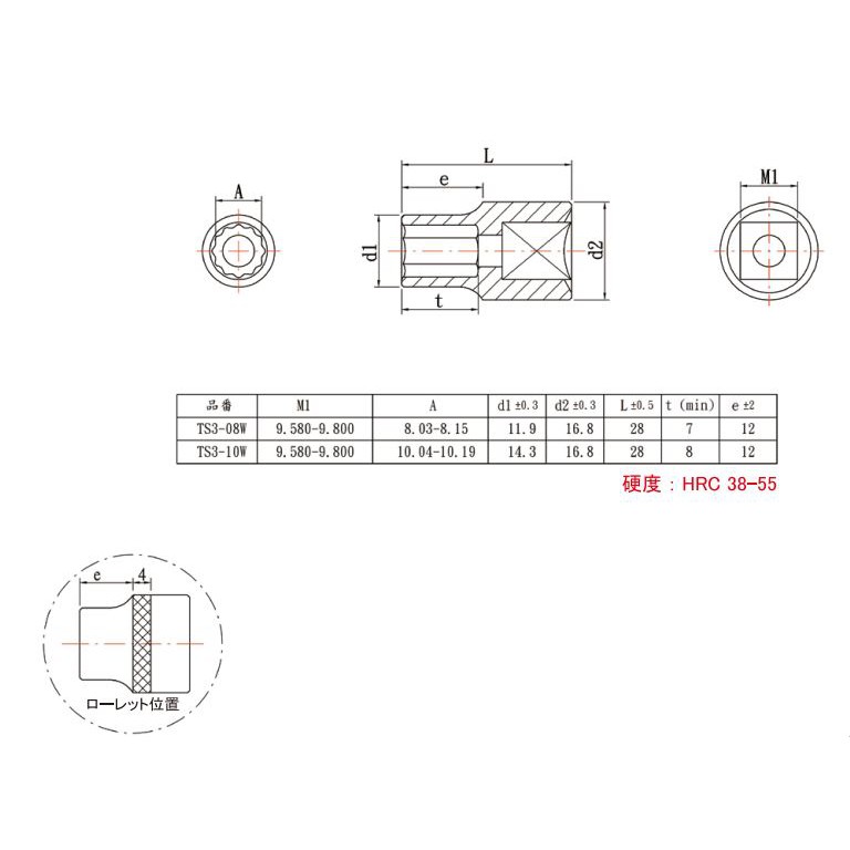 trusco-ts3-08w-416-1131-socket-ลูกบ๊อกซ์-12-เหลี่ยม