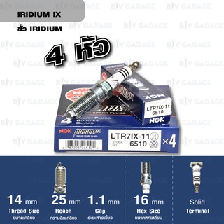 NGK หัวเทียน Iridium IX ขั้ว Iridium LTR7IX-11 ( 4 หัว )