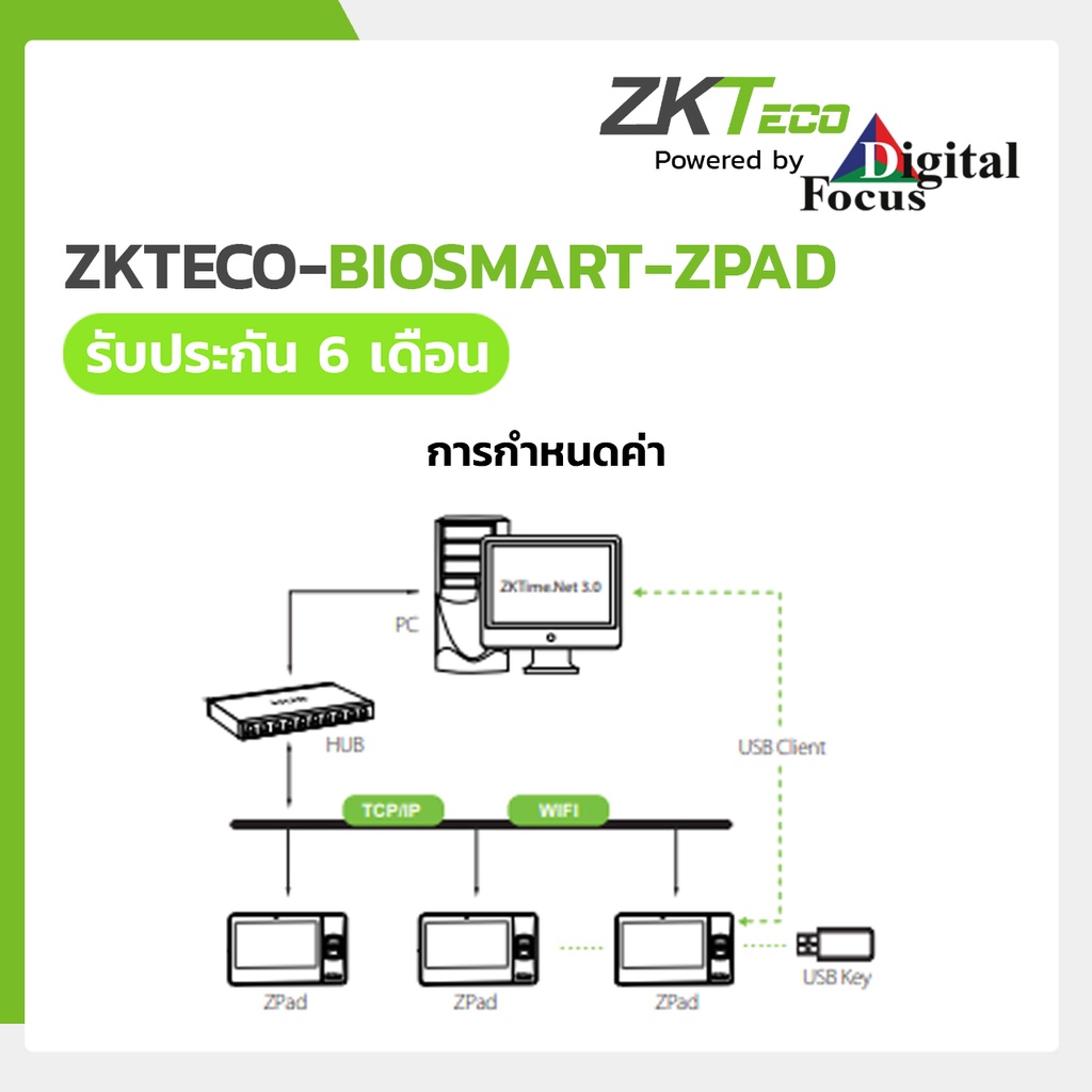 zkteco-รุ่น-biosmart-zpad-เครื่องสแกนลายนิ้วมือ-ระบบ-android-รองรับการใช้งาน-proximity-card