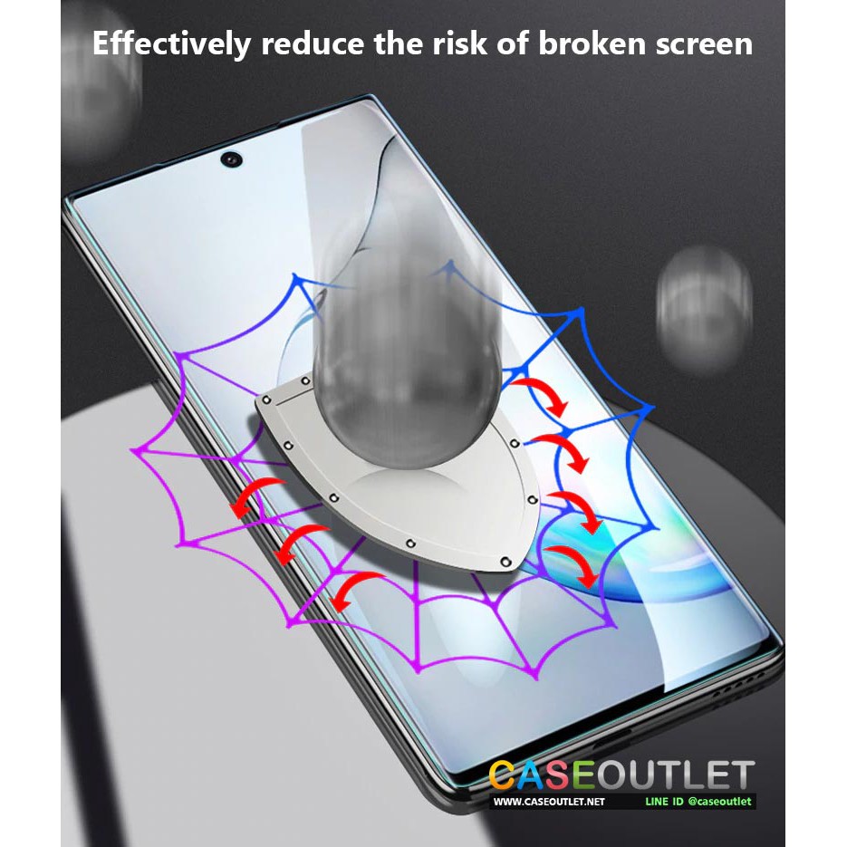 ฟิล์ม-tpu-galaxy-note20-ultra-ฟิล์มเต็มจอ-ป้องกันรอบเครื่อง-ฟิล์มกันรอยเต็มจอลงโค้ง-แบบใส-ฟิล์มนิรภัยนิ่ม