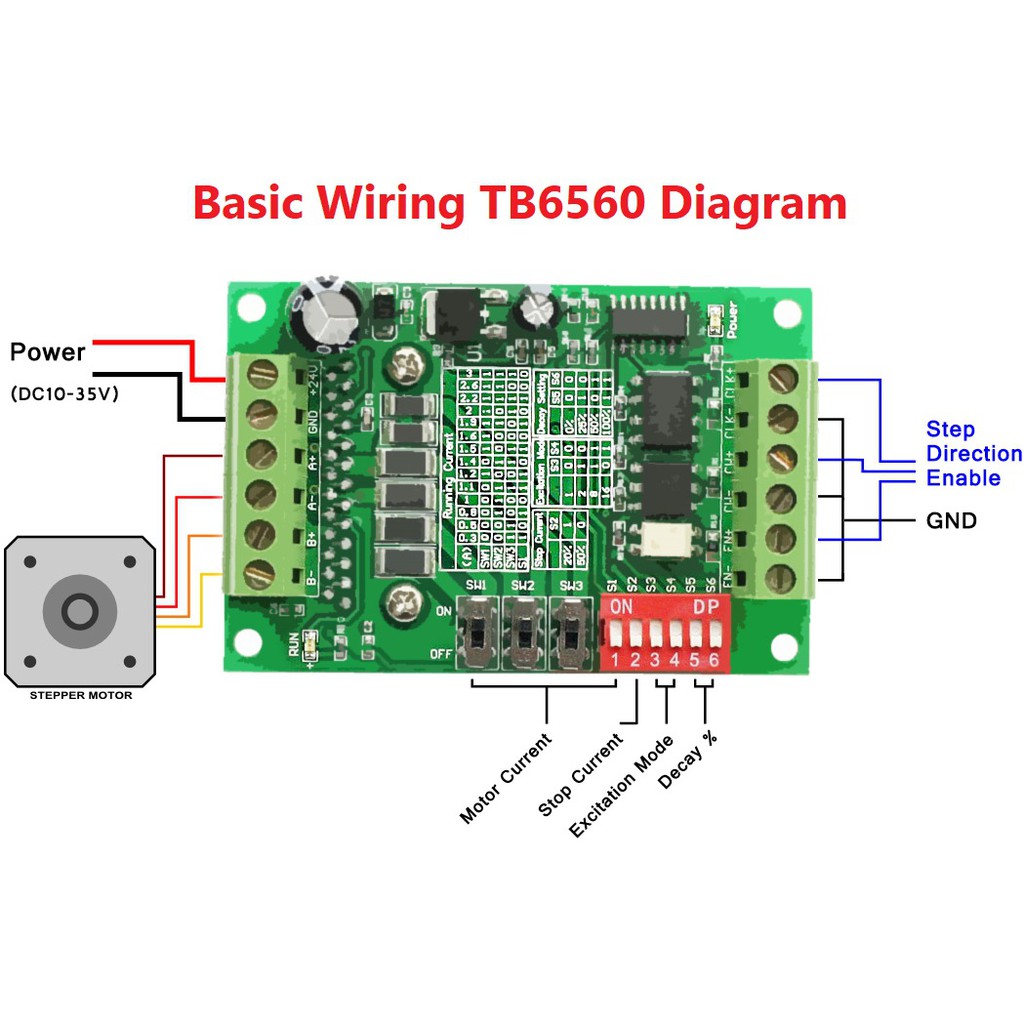 TB6560 Stepper Motor Driver 10-35V 3.5A Micro-Step CNC ควบคุมสเต็ปปิ้ง ...