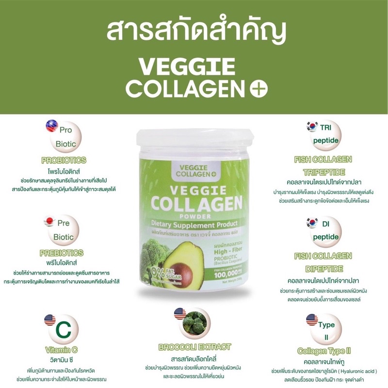 ภาพสินค้าคอลลาเจนผัก Veggie Collagen Powder ขนาดบรรจุ 200 g จากร้าน skincar_beauty.shop บน Shopee ภาพที่ 1