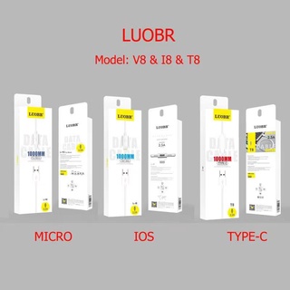 ภาพขนาดย่อของภาพหน้าปกสินค้า(ในสต็อก) ชุดชาร์จ LUOBR รุ่น KT24 USB + 2.5A จากร้าน xie.xia บน Shopee ภาพที่ 7