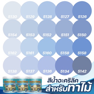 TOA ซุปเปอร์ชิลด์ ทิมเบอร์ชิลด์ ชนิดเนียน สีฟ้าคราม (1ลิตร) สีทาผนังไม้ ผนังไม้ สีทาไม้