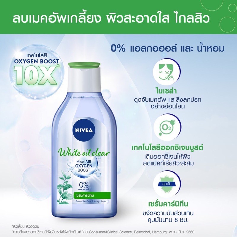 ภาพสินค้าNivea Micellar Water 400ml. นีเวีย ไมเซล่า วอเตอร์ 400มล. จากร้าน littleduckstore บน Shopee ภาพที่ 3