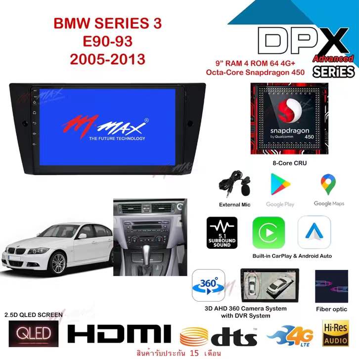 bmw-หน้ากากวิทยุ-m-max-แอร์กลม-แอร์เหลี่ยม-พร้อมสายตรงรุ่น