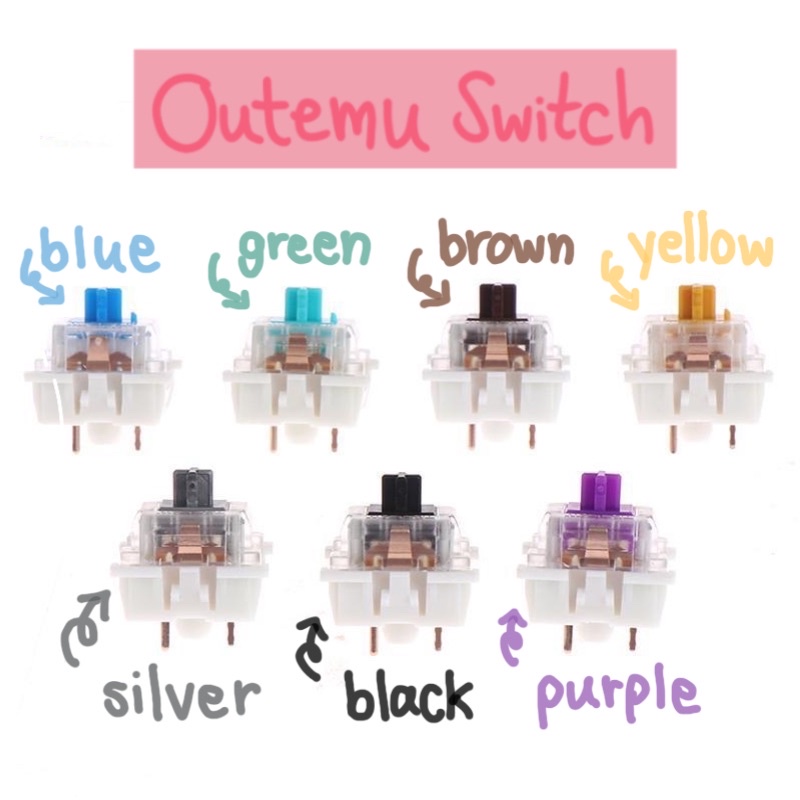 ภาพหน้าปกสินค้าOutemu Switch ( Blue Red Brown Black Purple Green Gold Silver ) ราคาต่อสวิช จากร้าน luckymechanical บน Shopee