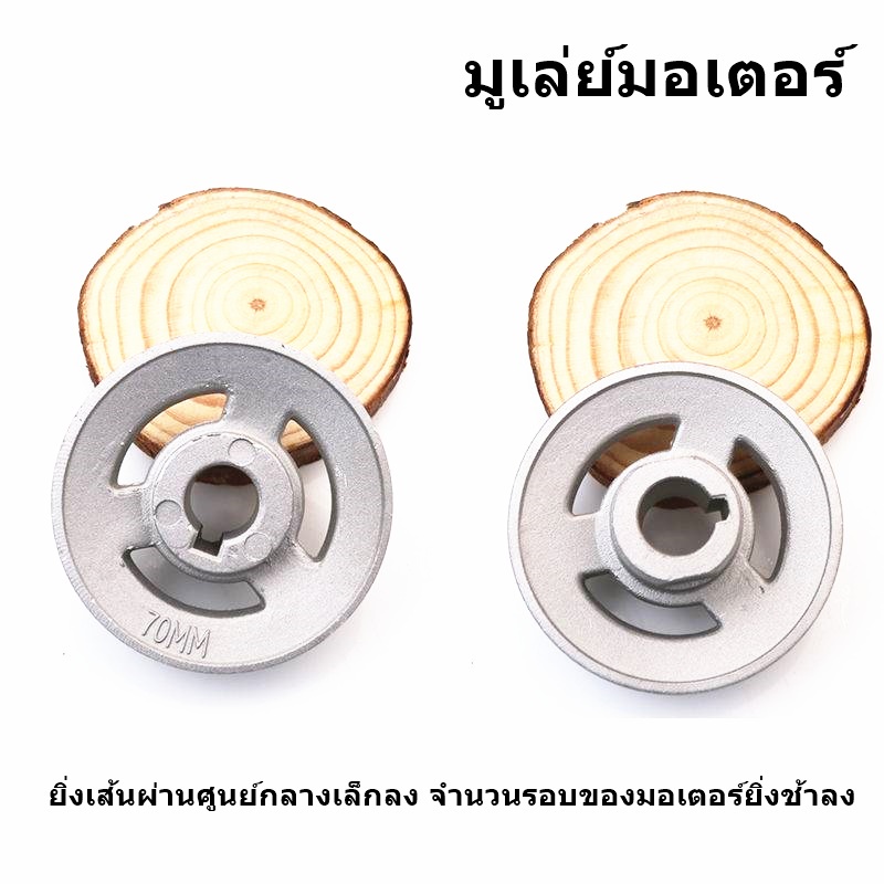 มูเล่ย์มอเตอร์-มอเตอร์จักร-เบอร์45-เบอร์120-สำหรับจักรอุตสาหกรรม