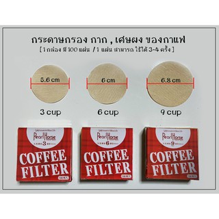 ภาพขนาดย่อของภาพหน้าปกสินค้าCoffee Filter สำหรับกรองเศษกาแฟสำหรับ Moka Pot ATOM COFFEE กระดาษสีน้ำตาล (กล่องเปลี่ยนเป็นสีแดง ) จากร้าน atom_coffee บน Shopee