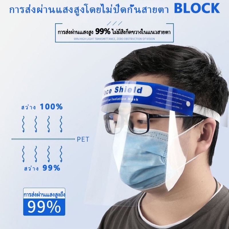 ภาพสินค้าFace Shield เฟสชิลยางยืด อุปกรณ์ป้องกันน้ําลายและตา faceshield จากร้าน enenbaobri บน Shopee ภาพที่ 2