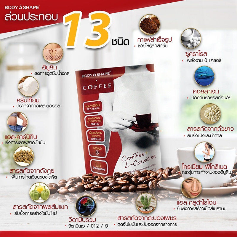 ข้อมูลเกี่ยวกับ Body Shape Coffee กาแฟผสมแอล-คาร์นิทีน 1 ถุง 10 ซอง