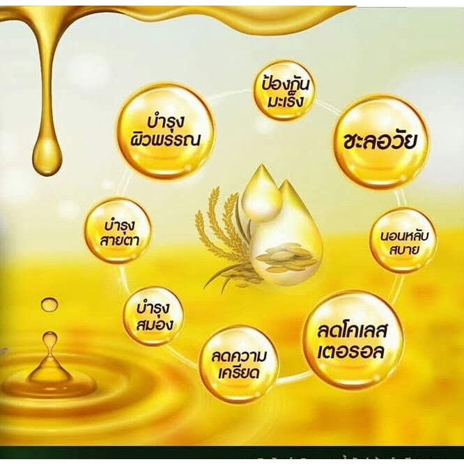 โปรโมชั่น-ส่งฟรี-น้ำมันรำข้าวโอรีซาอี-oryza-e-giffarine-น้ำมันรำข้าว-น้ำมันจมูกข้าว-ผสมน้ำมันจมูกข้าวสาลี-และวิตามินอี