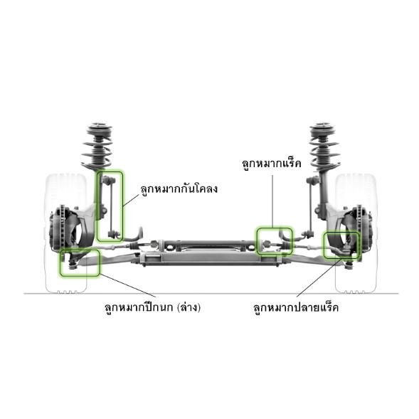 ลูกหมากกันโคลงหน้า-toyota-vigo-4x4-fortuner-trw-jts7565-trw-jts7564-ยี่ห้อ-trw-chiraauto