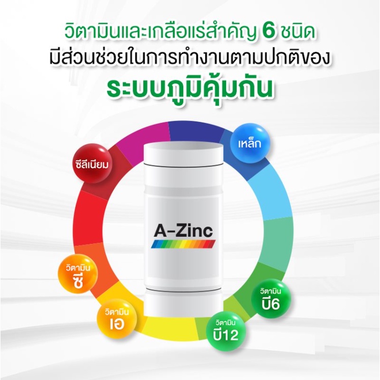 centrum-lutein-lycopene-เซนทรัม-ผลิตภัณฑ์เสริมอาหาร