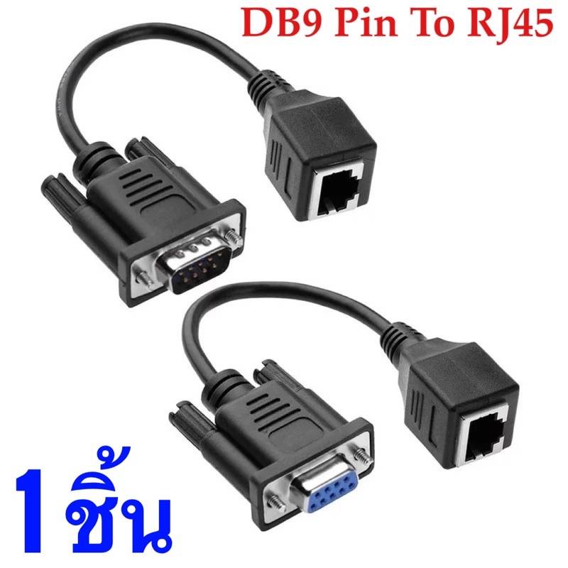 vga-to-rj45-สายเคเบิลอะแดปเตอร์สายเคเบิลเครือข่ายvgaสายเคเบิลเครือข่ายจอแสดงผลสายเคเบิลเครือข่ายvga-extender