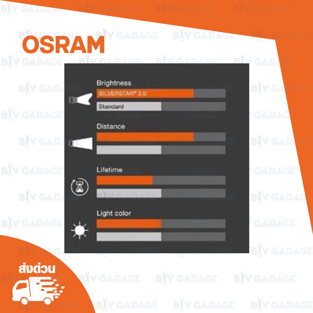 osram-หลอดไฟหน้า-hs1-รุ่น-silver-star-12v-35wใช้สำหรับมอเตอร์ไซค์ออโต้-450