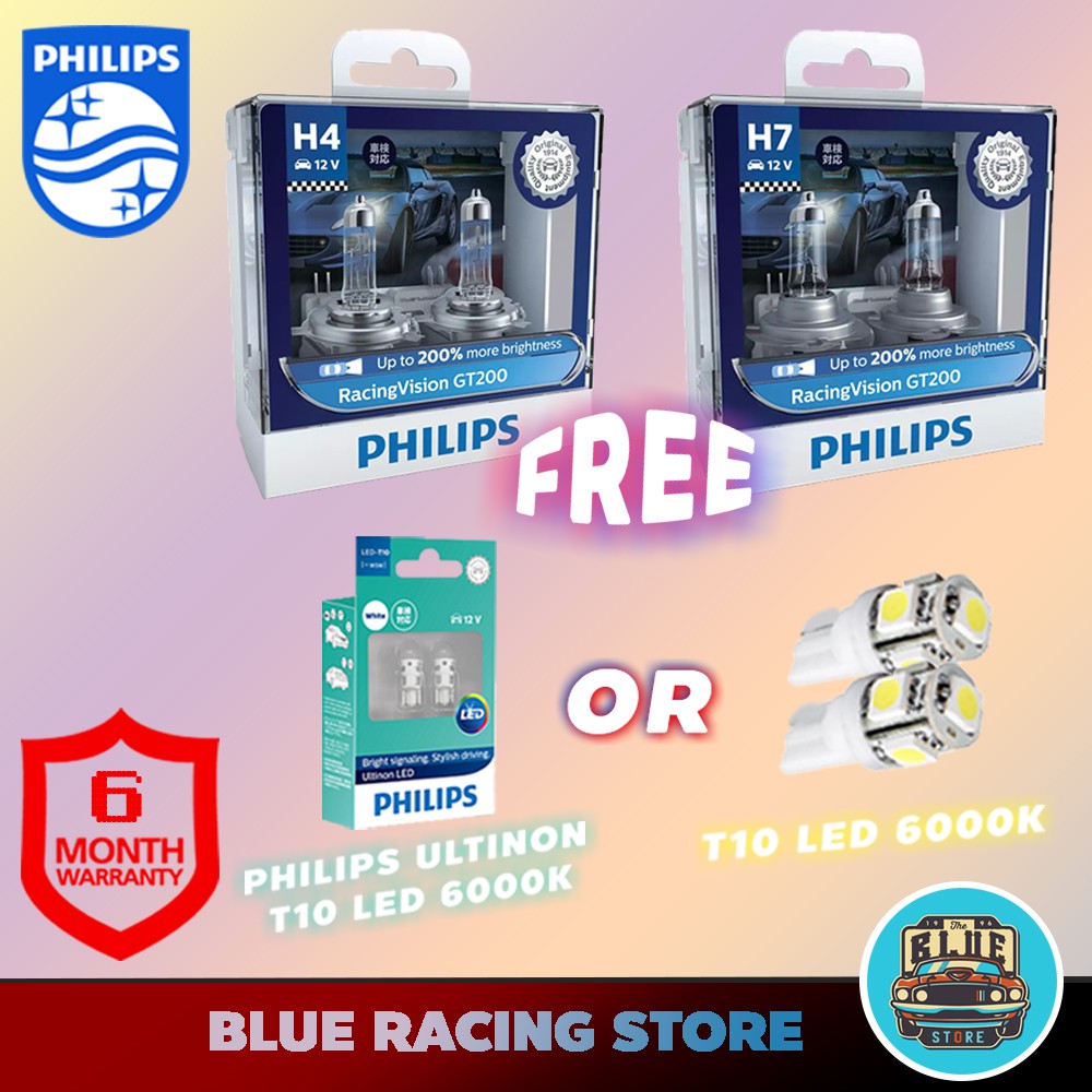 หลอดไฟหน้ารถยนต์-philips-racing-vision-gt200-200-ขั้ว-h4-h7-หลอดไฟรถยนต์-philips-หลอดไฟหน้า-philips-หลอดไฟ-philips