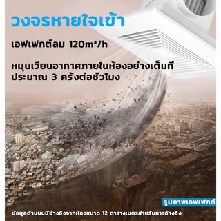 ภาพขนาดย่อของภาพหน้าปกสินค้าSUZUME ของขวัญ 1m ท่อ 8/10/12 นิ้ว พัดลมดูดอากาศ 220v 1 ปี รับประกัน จากร้าน flowesrworld บน Shopee ภาพที่ 2