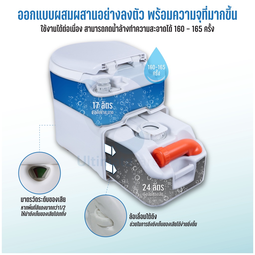 ultimatecare-สุขาเคลื่อนที่ไร้กลิ่นรบกวน-สุขาพกพา-ส้วมเคลื่อนที่-ชักโครกเคลื่อนที่-ครบทุกฟังก์ชั่น-รุ่น-premium-pro