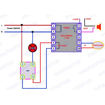 เครื่องวัดอุณหภูมิ-เครื่องควบคุมอุณหภูมิ-temperature-controller-rex-c100fk02-m-an-da