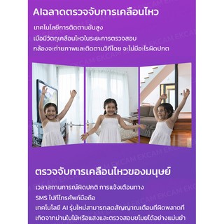 ภาพขนาดย่อของภาพหน้าปกสินค้าS96 2021 กล้องวงจรปิด IP Wifi 2ล้านพิกเซล ตัวเล็กน่ารักมาก มีIR มองเห็นในที่มืด คมชัดทั้งกลางวัน ภาษาไทยแถมฟรีอะแดปเตอร จากร้าน jx_bangkok บน Shopee ภาพที่ 5
