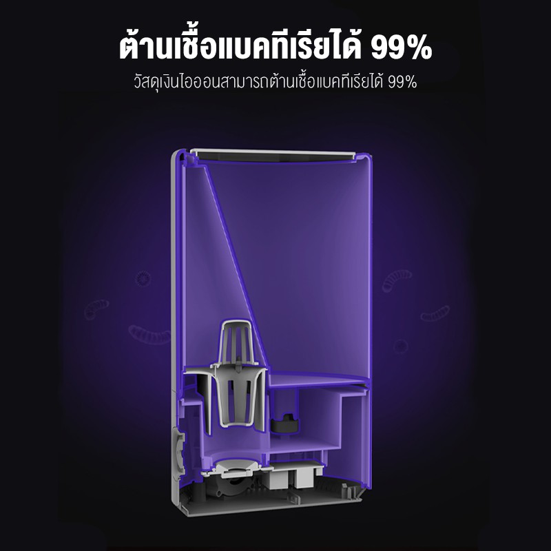 ภาพสินค้าXiaomi Humidifier 4L Air Purifier Aromatherapy Humificador 2 เครื่องฟอก เครื่องทำความชื้น จากร้าน youpin_thailand_store บน Shopee ภาพที่ 4