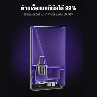 ภาพขนาดย่อของภาพหน้าปกสินค้าXiaomi Humidifier 4L Air Purifier Aromatherapy Humificador 2 เครื่องฟอก เครื่องทำความชื้น จากร้าน youpin_thailand_store บน Shopee ภาพที่ 4