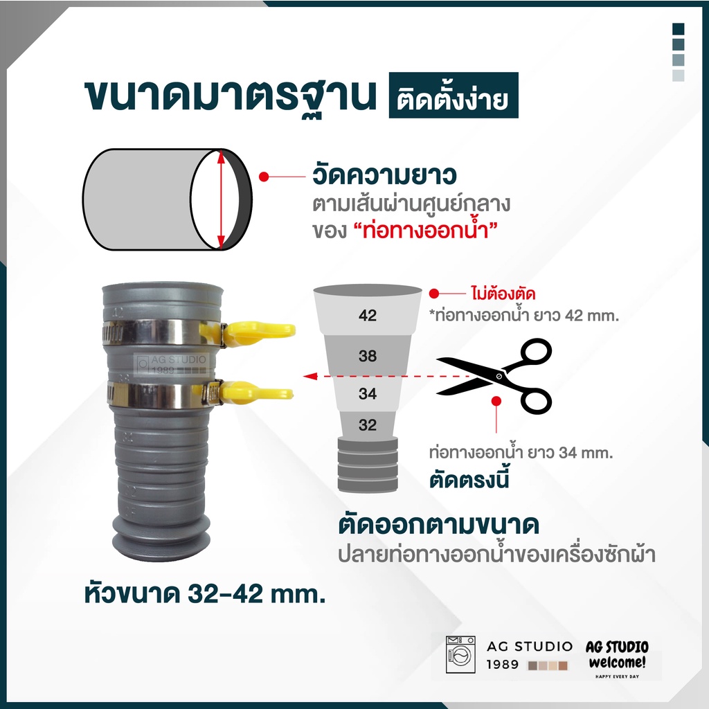 ภาพหน้าปกสินค้าท่อน้ำเสียเครื่องซักผ้า 1.5-5 เมตร ท่ออ่างล้างจาน ท่อน้ำทิ้ง ท่อน้ำทิ้งเครื่องซักผ้าทุกยี่ห้อเครื่องล้างจาน จากร้าน agstorehouse บน Shopee