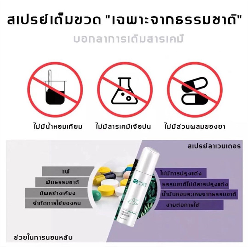 สเปรย์นอนหลับ-anti-clock-ยาช่วยให้หลับ-วิตามินนอนหลับ-ลาเวนเดอร์สารสกัดจากพืชธรรมชาติ-ผ่อนคลาย-จิตใจสงบ-ลดความเครียด-นอน