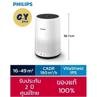 เครื่องฟอกอากาศ PHILIPS Air Purifier AC0820/20 สำหรับห้องขนาด 16-49 ตร.ม. -NanoProtect HEPA ของแท้100% รับประกันศูนย์2ปี