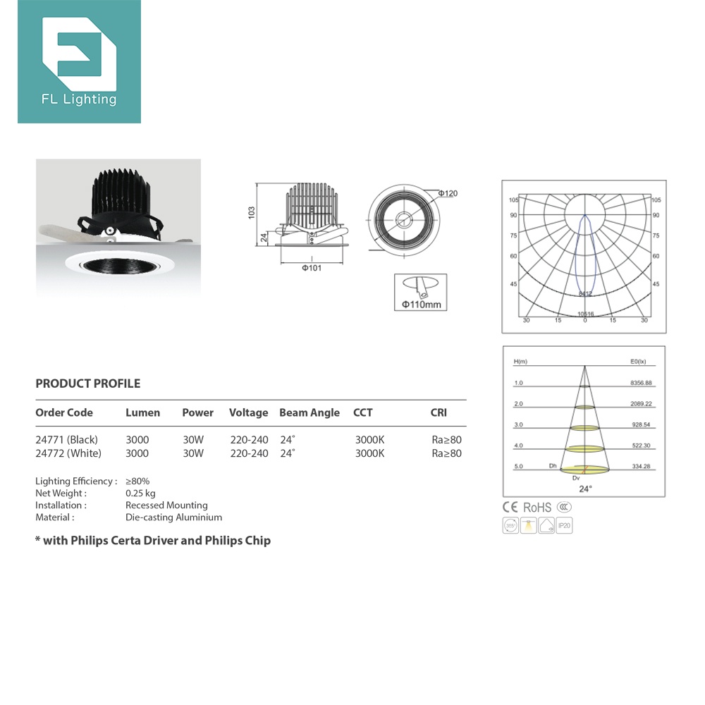 fl-lighting-โคมไฟดาวน์ไลท์ฝังฝ้า-led-cob-30w-หน้ากลม-สีดำ-recessed-downlight-24771-แสงวอร์มไวท์-3000k