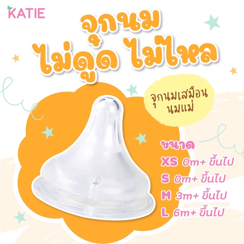 ราคาและรีวิวจุกนมคอกว้าง จุกนมคอแคบ จุกนม  ไม่ดูดไม่ไหล มีขนาด XS/S/M/L