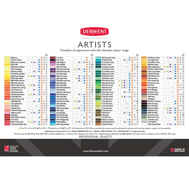 derwent-สีไม้อาร์ติส-24-72-สี-artist-24-72-colours-1-ชุด