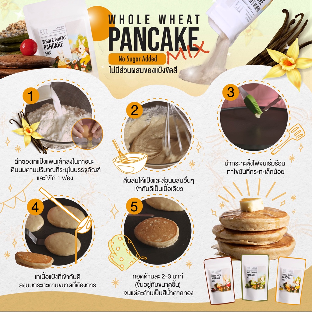 ภาพหน้าปกสินค้าแป้งแพนเค้ก สุขภาพสำเร็จรูป แป้งวาฟเฟิล Pancake Premix ไม่ผสมน้ำตาลทราย 3 รสชาติ Pancakes Mix Fit Bakery จากร้าน treemeals บน Shopee