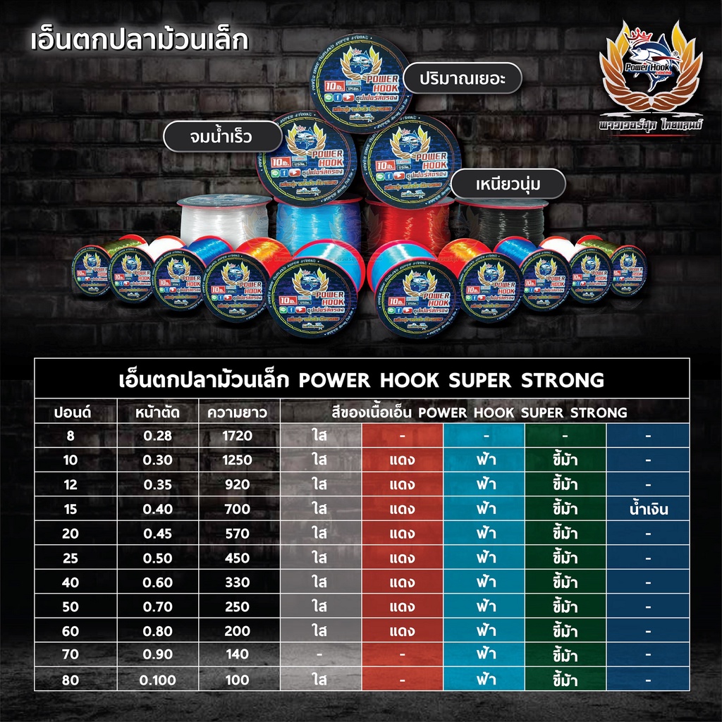 เอ็นตกปลา-power-hook-ม้วนเล็ก-เหนียว-นุ่ม-การันตีด้วยยอดขาย