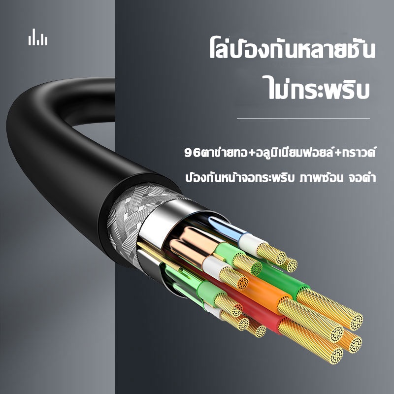 jasoz-สายอะแดปเตอร์แปลง-hdmi-to-dvi-24-1-cable-dvi-24-1-to-hdmi-cable-hdmi-เป็น-dvi-1-5m-3m-5m