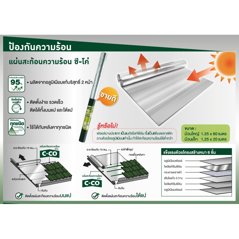 c-co-แผ่นสะท้อนความร้อน-ซี-โค่-ม้วนเล็ก-ขนาด-1-25-ม-x-20-ม