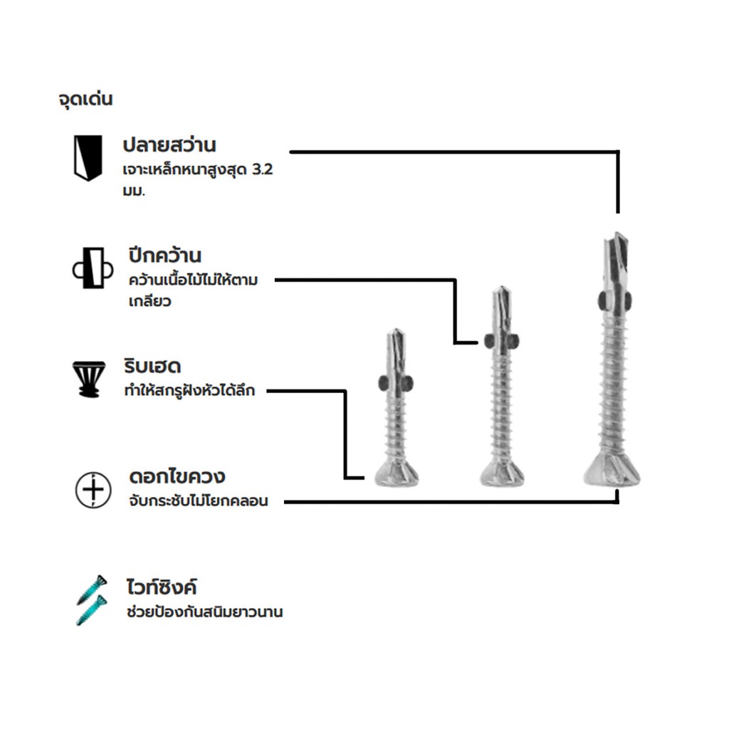 สกรูปลายสว่าน-แบบมีปีก-หัวสลัก-หัว-f-เบอร์-7-มีขนาดความยาวให้เลือก-ยกกล่อง