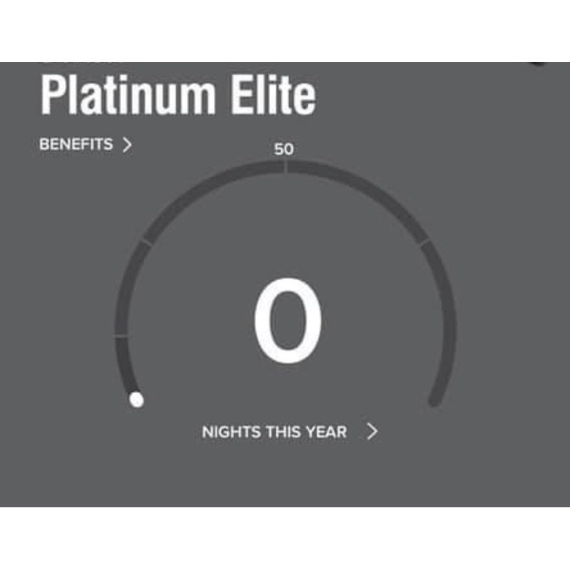 ภาพหน้าปกสินค้า(Fast Track til FEB1,2025 )Marriott Bonvoy Platinum Elite ROOM UPGRADE ฟรี LOUNGE ACCESS FREE BREAKFAST LATE CHECKOUT จากร้าน viptravelconsulting บน Shopee