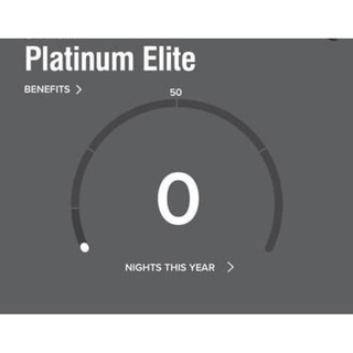 ภาพขนาดย่อของภาพหน้าปกสินค้า(Fast Track til FEB1,2025 )Marriott Bonvoy Platinum Elite ROOM UPGRADE ฟรี LOUNGE ACCESS FREE BREAKFAST LATE CHECKOUT จากร้าน viptravelconsulting บน Shopee ภาพที่ 1