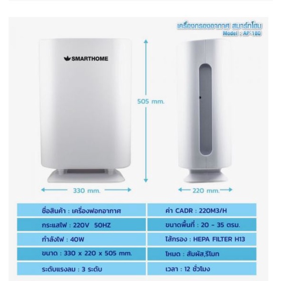 smart-home-เครื่องฟอกอากาศ-รุ่น-ap-180-กำจัด-pm-2-5-แบคทีเรีย-ไรฝุ่น-ก๊าซที่ปล่อยจากอุตสาหกรรม-ละอองเกสรและสารก่อภูมิแพ้