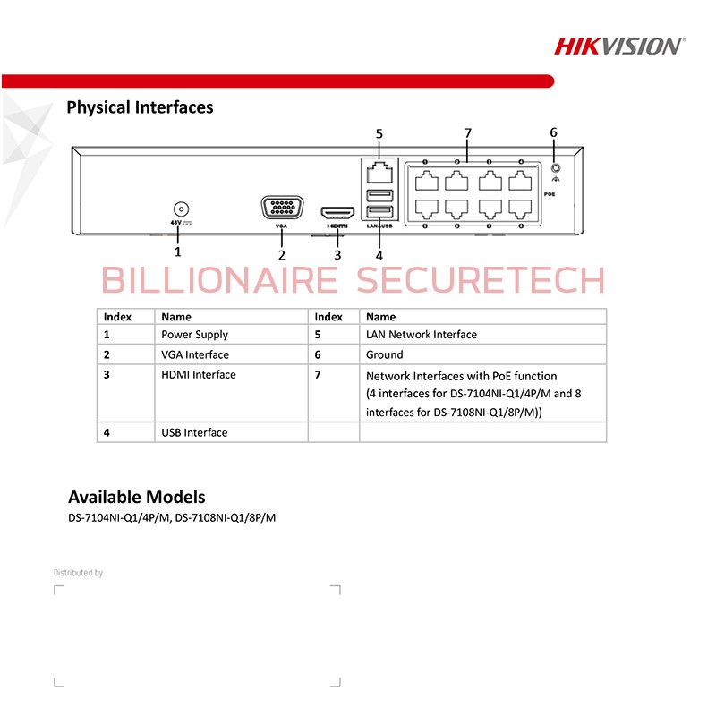 hikvision-เครื่องบันทึกกล้องวงจรปิดระบบ-ip-nvr-ds-7108ni-q1-8p-m-8-ch