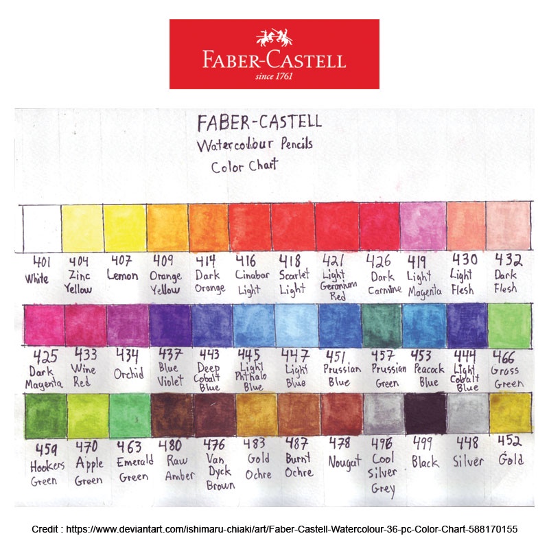 Faber-Castell Watercolour 36 pc Color Chart by Ishimaru-Chiaki on