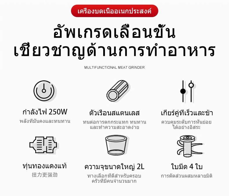 ภาพประกอบคำอธิบาย KONIG เครื่องผสมอาหาร ไฟฟ้า 4ใบมีด 2ลิตร 350W ใบมีดผสมคู่ (เครื่องบดหมูสีเขียวแบบสแตนเลส)