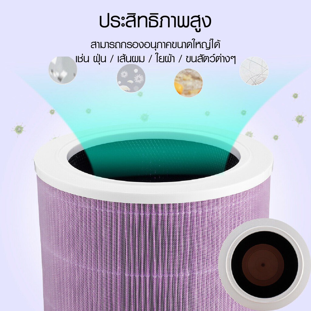 ภาพสินค้าของแท้ 100%  Xiaomi Mi Air Purifier Filter ไส้กรอง เครื่องฟอกอากาศ 2S 2H 3H Pro 2C 3C จากร้าน xiaomiecosystem บน Shopee ภาพที่ 4