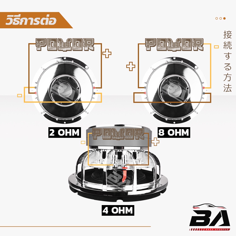 ba-sound-ลำโพงซับวูฟเฟอร์-ขนาด-10-นิ้ว-ba-10180p-แม่เหล็ก180-40-แม่เหล็ก-2-ชั้น-วอยซ์คู่-ลำโพงซับ-10-นิ้ว-ลำโพง-10-นิ้ว